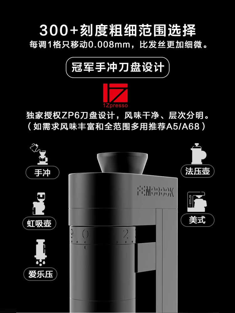 FEMOOK A4Z elektrische koffiem - Coffee Bean recensie en prijs