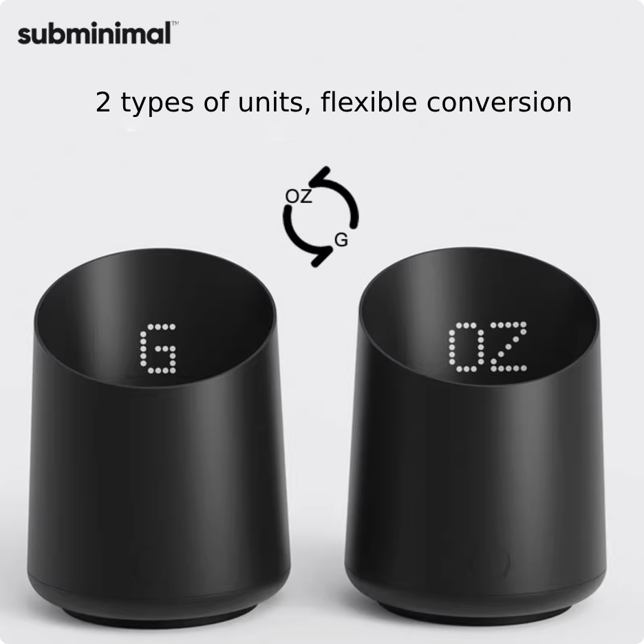 Subminimum elektronische koffi - Coffee Tea Bean recensie en prijs